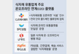 유통거품 걷어내는 CJ… 식자재시장 ‘O2O’ 확산