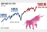 7000 뚫은 S&P, IBM-MS-엔비디아 등 혁신기업 주도