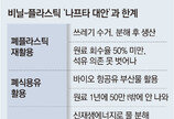 석유 의존 계속땐 또 ‘쓰봉 대란’… 나프타 대체자원 찾기 전쟁