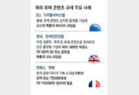 폭력 영상 관리 안 한 플랫폼, 영국은 ‘매출 10%’ 과징금 철퇴