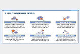 방미통위 대표단, 캐나다 방문…드라마·영화 공동제작 협정 체결