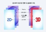 스마트폰에 붙이면 ‘2D-3D’ 자유자재로 전환