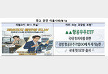 “따박따박 월세 같은” 속지 마세요…경쟁 심해진 금투사 ‘광고’ 주의보