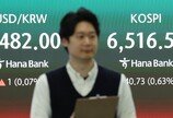 코스피, 6500선 보합권 등락…증동 리스크에 혼조세