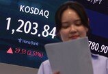 “26년 만에 1200 뚫었다”…봄바람 불어오는 코스닥 시장