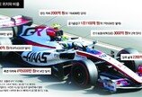‘돈’만 좇던 과거 방식 버리자… 18억팬 열광하며 ‘돈’이 달려왔다[글로벌 포커스]