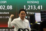 韓증시 4조달러 돌파…영국 제치고 세계 8위