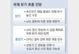 UAE 증산 나서면 국제유가 하락 가능성… 안정적 수송망 확보가 핵심 변수 떠올라