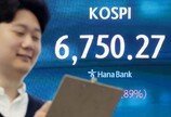 코스피, 장중 6750선 터치…또 사상 최고치 경신