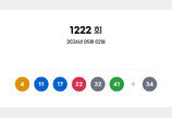 1222회 로또 1등 4, 11, 17, 22, 32, 41…보너스 34