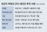 ‘협업하는 AI’ 다중 에이전트 등장에… CPU ‘화려한 부활’