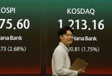 코스피, 장중 사상 최고치 경신…6800 돌파