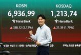 불장에 ‘꼬마개미’ 늘었다…어린이 계좌 개설 두 배로