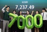 코스피 7000 돌파…‘꿈의 7천피’ 시대 열렸다