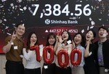AI 엔진 달고, 단숨에 7000피 질주
