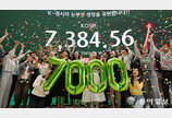 NH투자증권, 코스피 연내 9000 전망