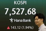 주식 만원 올라도 소비는 130원…나머지는 부동산 투자