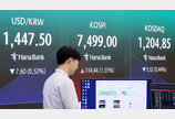 한은 “주식으로 1만원 벌면 130원 소비…부동산에 더 흘러가”