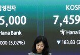 삼전 노사협상 불발에 코스피 7400까지 하락…개인 매수에 상승 전환