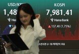 “저축 대신 주식투자”… ‘머니무브’에 10개 증권사 합산 순이익 2배로