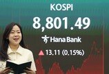 롤러코스터 탄 코스피, 8,801 최고치 마감
