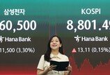 삼전닉스 단일종목 레버리지, 40대가 50대보다 ‘큰손’ 부상