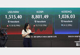 코스피 2% 급락 출발…외국인 1조원 넘게 ‘팔자’