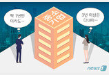 중소기업 퇴사 이유 1위는… 연봉 아닌 ‘이것’