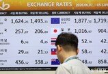 환율 1560원도 돌파… 금융위기 이후 최고