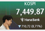 반도체발 블랙먼데이…코스피 장중 7500선 붕괴