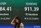 코스피 8.3% 폭락 ‘검은 월요일’…코스닥 1000선 무너져