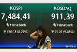 증시 시총 하루 600조 사라진 날… 30만전자-200만닉스 깨져