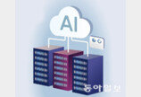 中, 450조원 들여 전국에 AI 인프라 구축