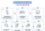최고 연 8% 청년미래적금, 22일부터 신청 접수