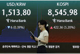 ‘중동 훈풍’ 코스피, 보름만에 8500선 회복… 외국인 이틀 연속 순매수