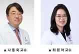 뇌 신호로 움직여…사지마비 환자 돕는 로봇 개발, 세계 최초 추진
