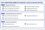 “케모포비아 없는 사회로”…국민건강생활안전연구회, ‘제2차 생활화학제품 종합계획’ 실효성 제고 촉구