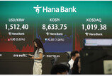 FOMC 앞두고 관망세…코스피, 개인 매수세에 8700선 회복