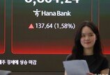 코스피, 사상 최고 8,864 마감