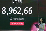 [속보] 코스피 사상 최초 9000선 돌파…1.5% 상승