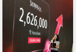 코스피 사상 최초 9000선 돌파…1.5% 상승