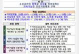 ‘지역신보’ 체질 개선한다…“2.2조 부실채권 정리”