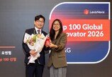KT&G, ‘글로벌 100대 혁신기업’ 4년 연속 선정