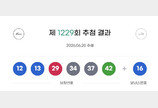로또 1등 35억씩 8명…자동 선택 ‘5곳’ 명당은 어디?