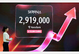 ‘1위 SK하닉’ 25년 만에 코스피 ‘왕좌 교체’…2,919,000원 신고가