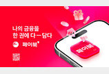 AI기반 ‘생활금융 플랫폼’ 경쟁력 입증