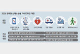 회복-재활도 포함… 심정지 치료 새 표준 발표