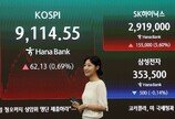 “삼전닉스 레버리지, 꼬리가 몸통 흔들어”…외신도 ‘변동성 주범’ 지목