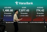 “안 사서 다행이다”…급락장에 ‘포모’ 대신 ‘조모’ 유행