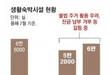 ‘생숙’ 11만2000채 주거용 전환 규제 완화… 불법 소지 퇴로 열려